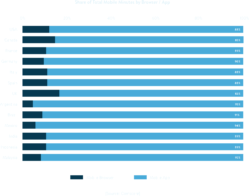 graph-8